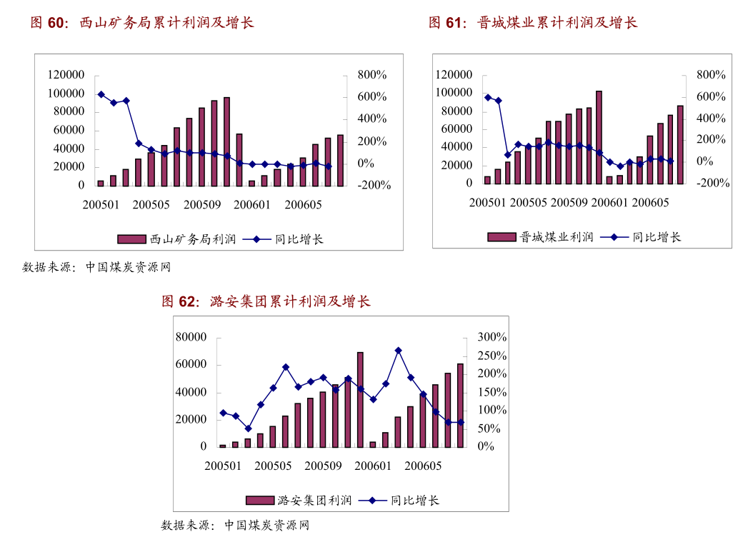 机械设备行业跟踪周报:关注人型机器人灵巧手的技术迭代;工程机