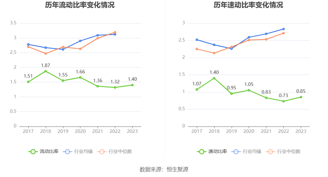 南天信息：公司年报披露时间延期主要是根据年报具体的审计进度，本着谨慎性原则和为广大投资者负责的态度，为确保公司年报的质量和信息披露的准确性，对年报披露时间进行调整