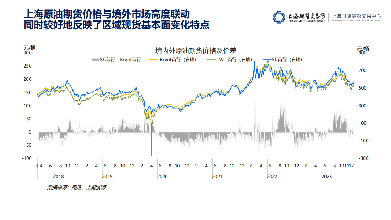 2025年全球润滑油发展现状分析：2024年全球润滑油行业市场规模达到1814亿美元