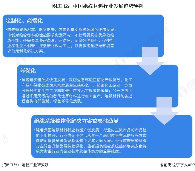 预见2025：《2025年中国体育服务行业全景图谱》（附市场现状和发展趋势等）
