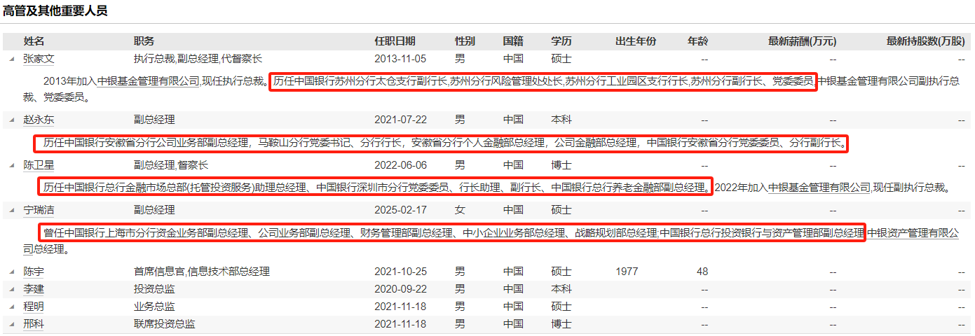 浩辰软件:长盛基金、华宝基金等多家机构于5月7日调研我司