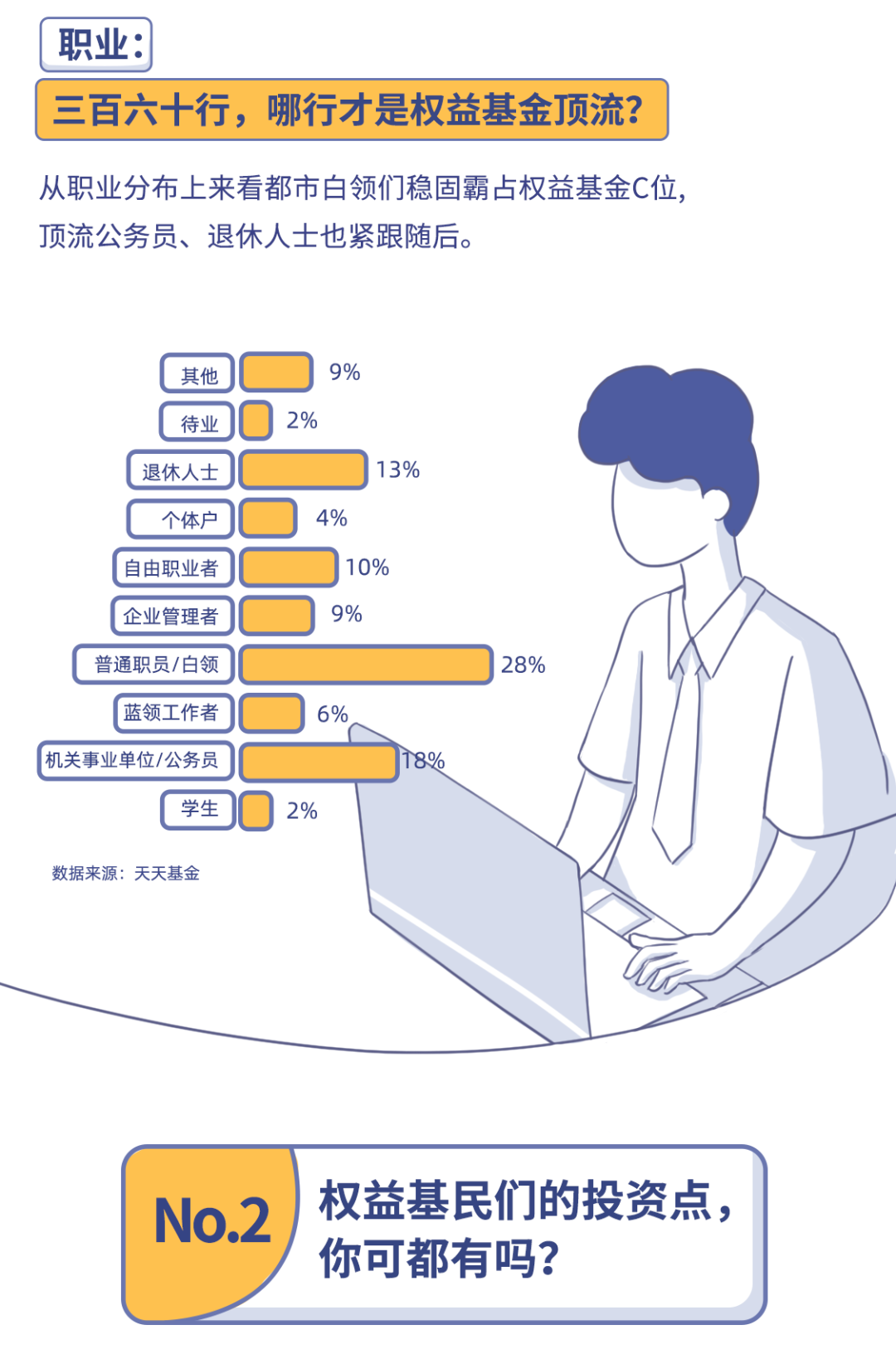 浩辰软件:长盛基金、华宝基金等多家机构于5月7日调研我司