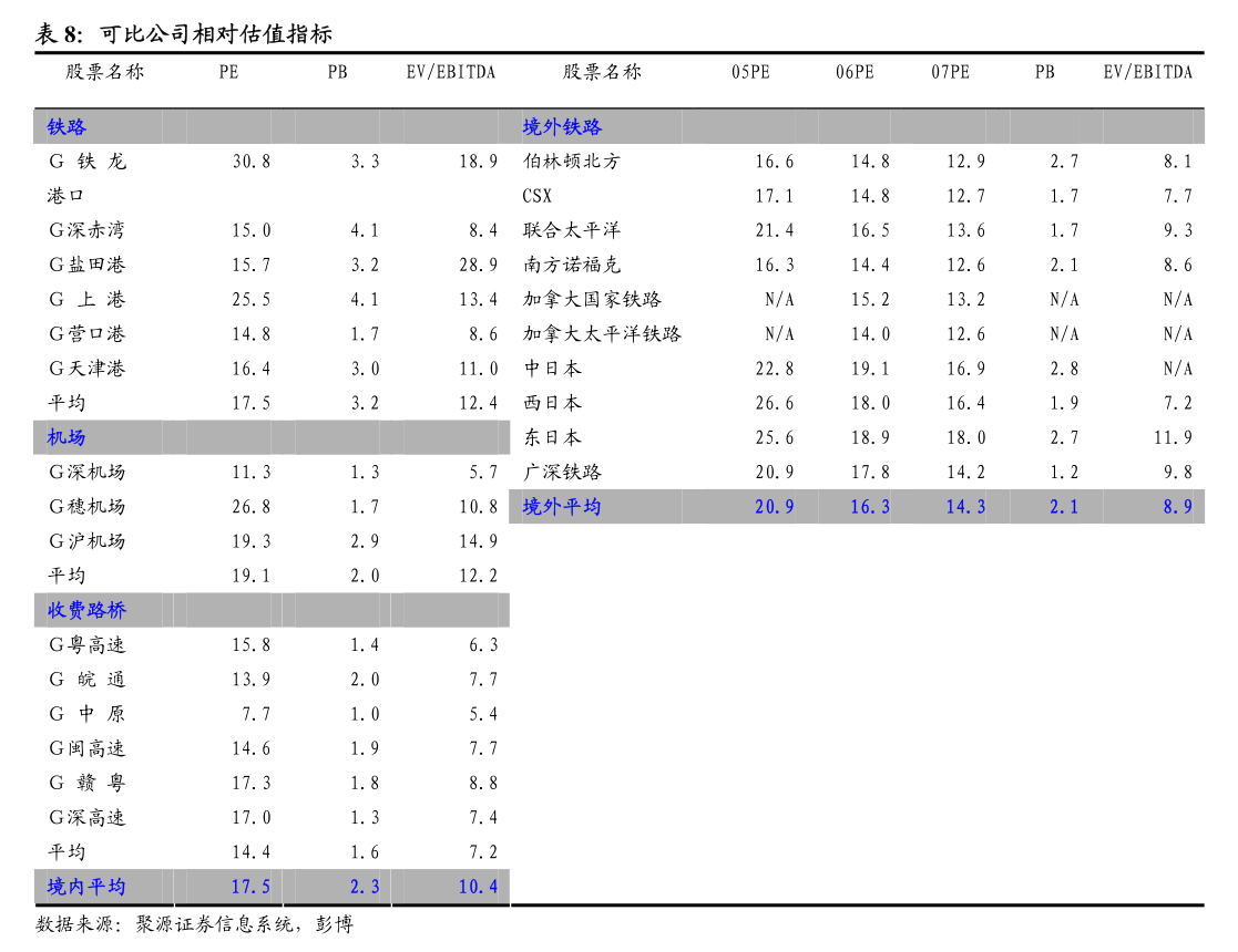 海泰新光：5月12日召开业绩说明会，投资者参与