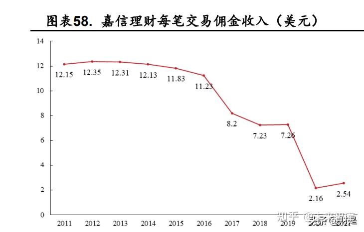 杭州柯林:5月12日召开分析师会议,中信建投证券、东方财富证券等多家机构参与