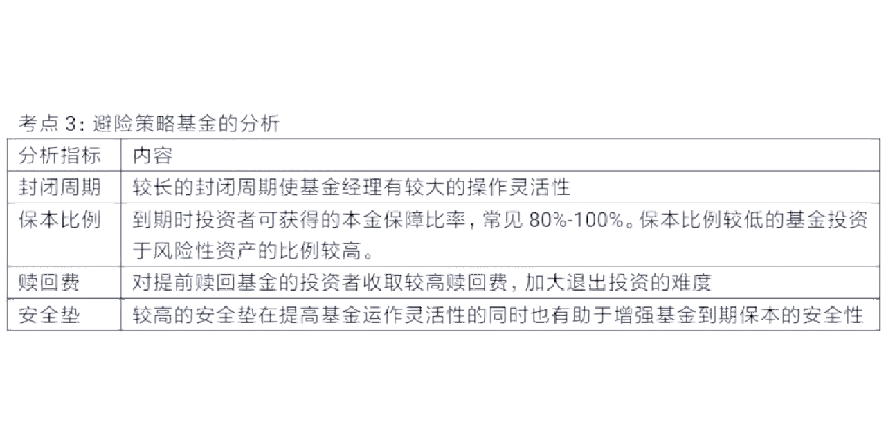 诺安基金:《行动方案》引领提升投资者获得感,推动公募基金迈向高质量发展新征程