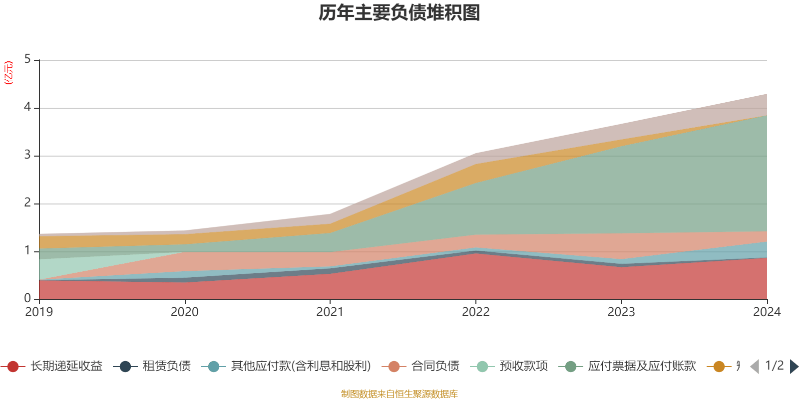科德数控：5月13日进行路演，国金证券、信持力资产等多家机构参与