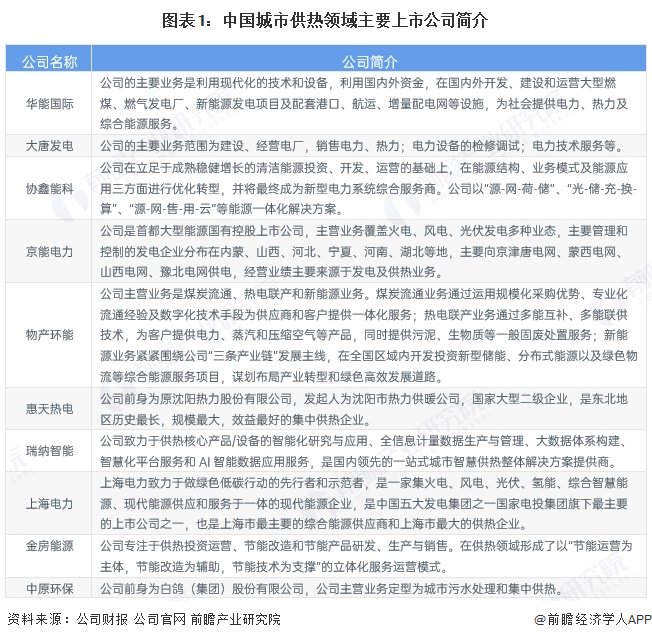 铁建重工：不同的上市公司所处行业特性、业务结构及生产经营安排等存在客观差异