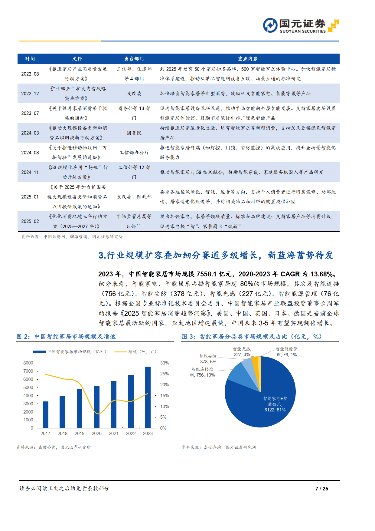 AI物联网行业深度报告：下游应用多点开花，AI物联网蓝海启程