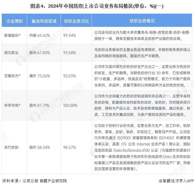 【干货】2025年电线电缆产业链全景梳理及区域热力地图