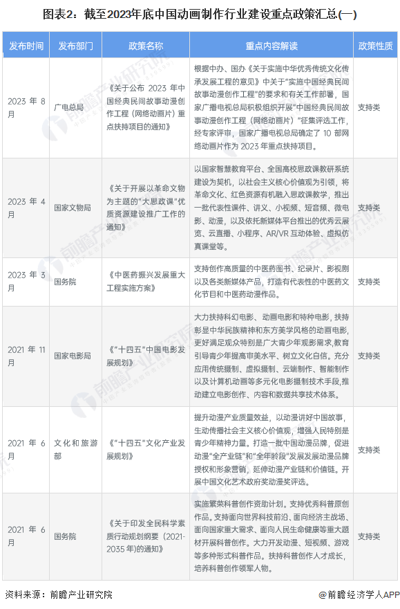 重磅！2025年中国及31省市印制电路板（PCB）行业政策汇总及解读（全）