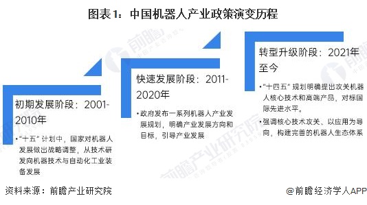 重磅！2025年中国及31省市印制电路板（PCB）行业政策汇总及解读（全）