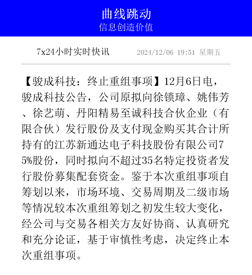 高新发展：本次重组已终止