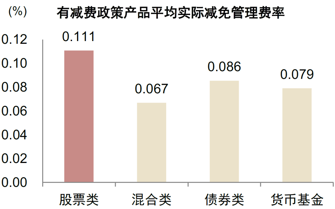 中船特气：中金公司、瀑布资管等多家机构于5月14日调研我司