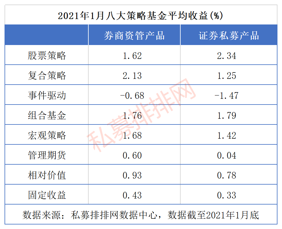 中船特气：中金公司、瀑布资管等多家机构于5月14日调研我司