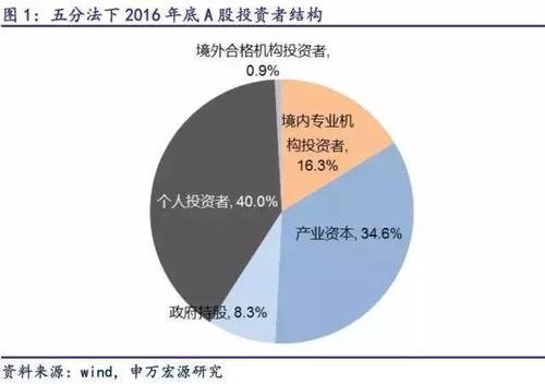 开启新范式聚焦投资者体验，南方瑞享混合5月27日起正式发售