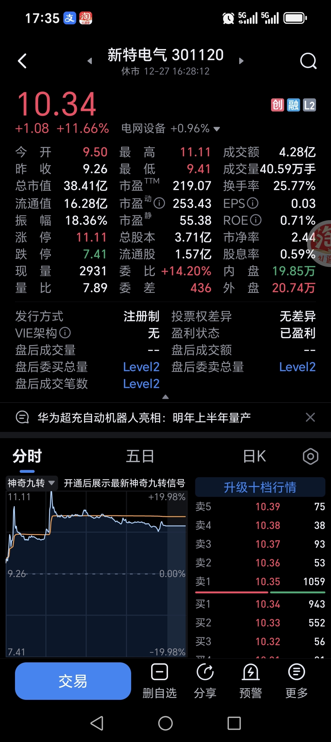 肯特催化(603120)新股概览,4月7日开始网上申购