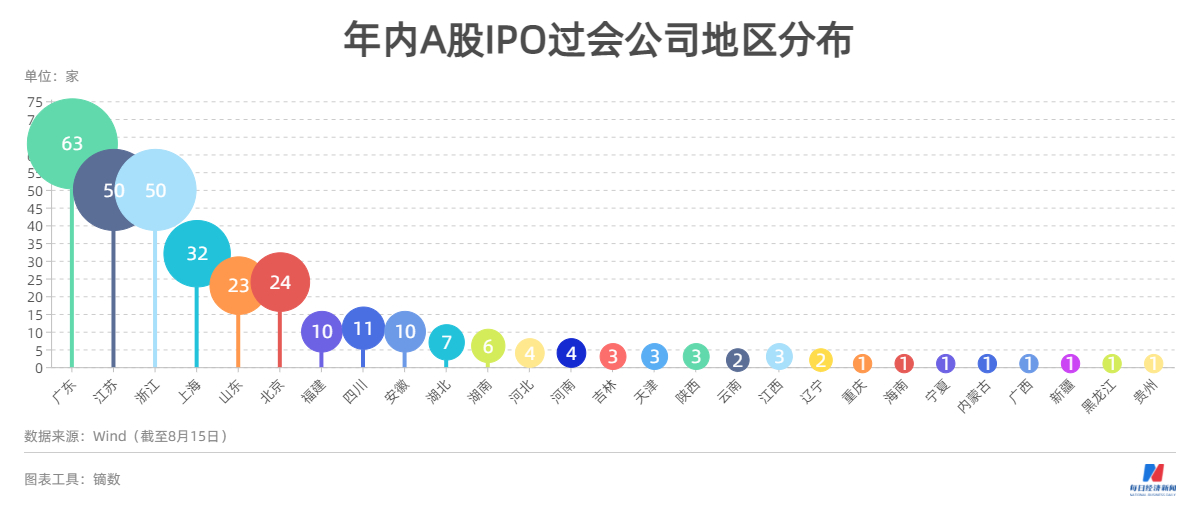国光电气：5月16日组织现场参观活动，中信证券、国联民生证券等多家机构参与