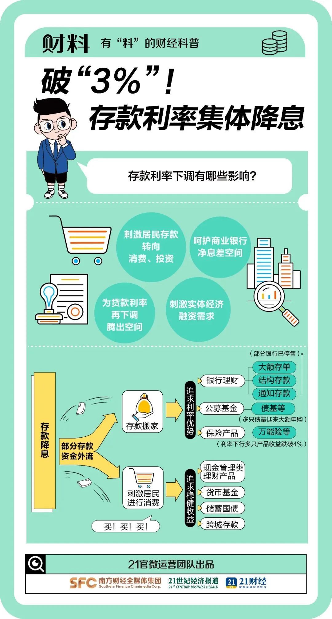 中国银行副行长张毅谈息差管理：要持续推动负债成本下降