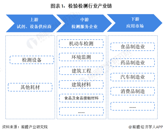 【干货】2025年纺织行业产业链全景梳理及区域热力地图