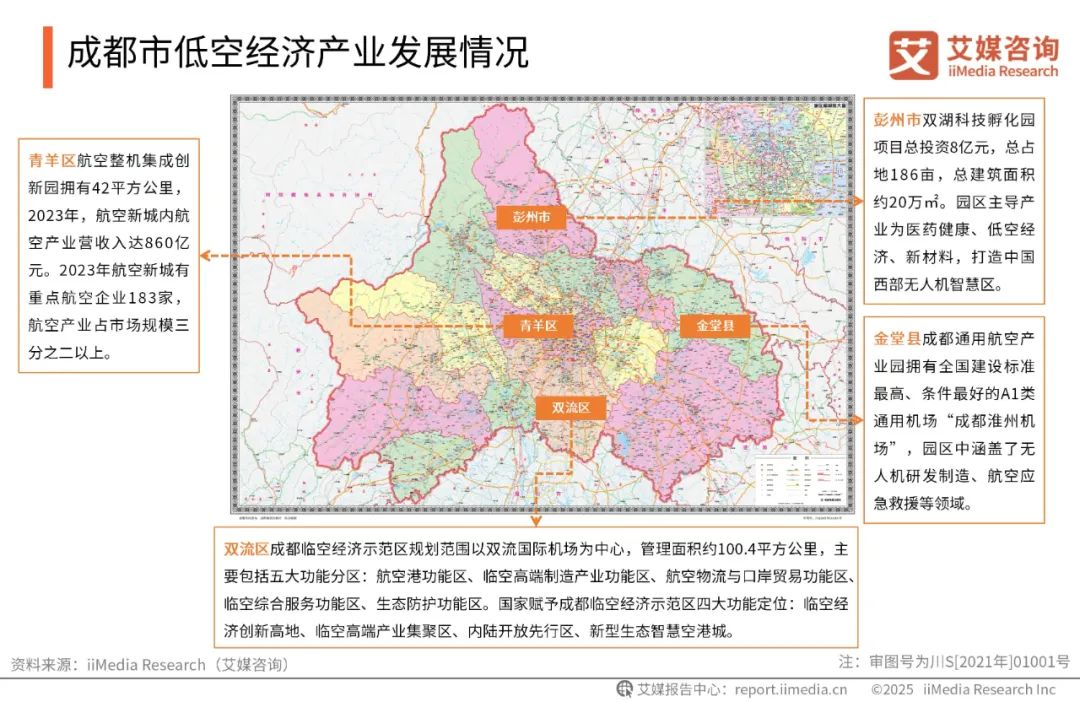 预见2025:《2025年中国低空物流行业全景图谱》(附市场现状和发展趋势等)