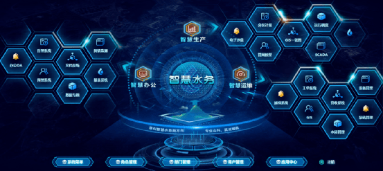 辰安科技：公司持续推动智慧化工园区建设，24年中标湖北阳新经济开发区滨江工业园（医药化工园区）安全风险智能化管控平台项目