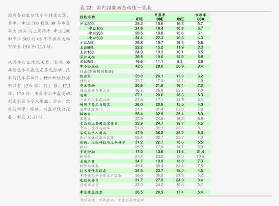新消费估值中枢提升，新型烟草&智能眼镜产业迎催化