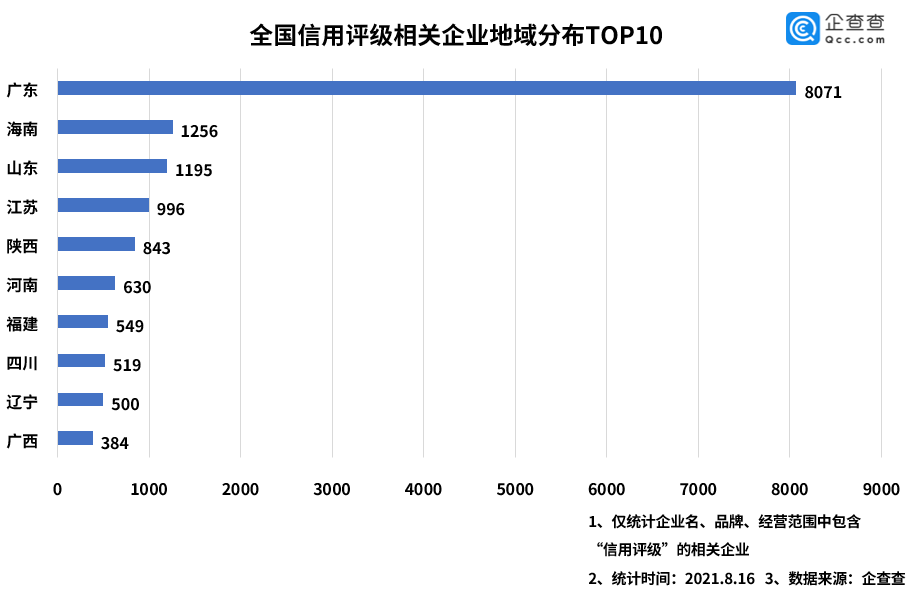 国产网络游戏从本土爆款到全球品牌,前4月相关企业注册量增长14.19%