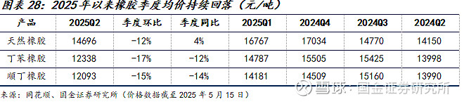 泰禾股份上市首日高开338%！位于江苏南通，业绩波动较大