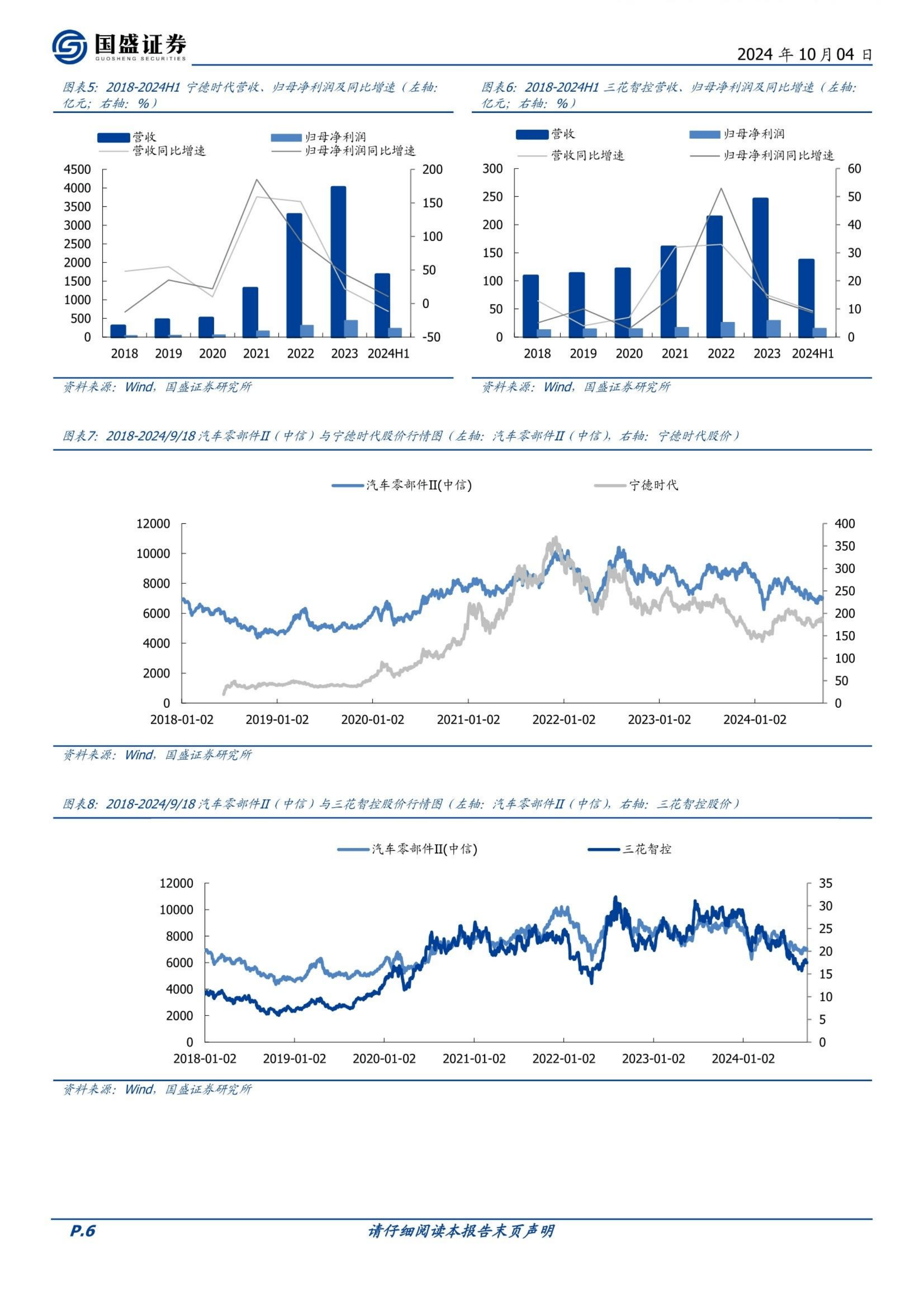 2025年中国汽车零部件行业产业链及价值链分析：产业链覆盖多领域，需优化供应链协同效应【组图】