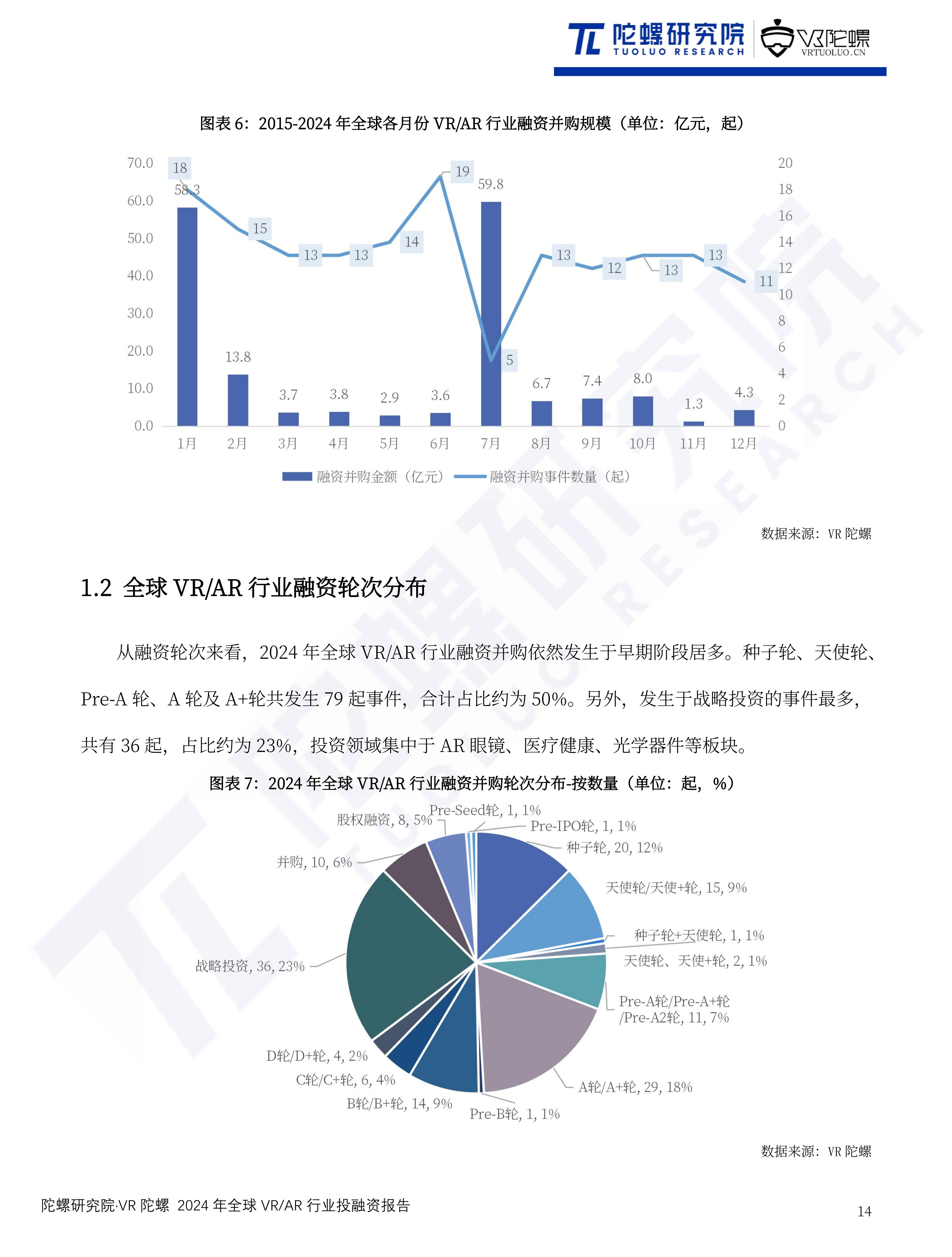 2025年全球AR眼镜市场情况分析 2030年预计达到800万台【组图】