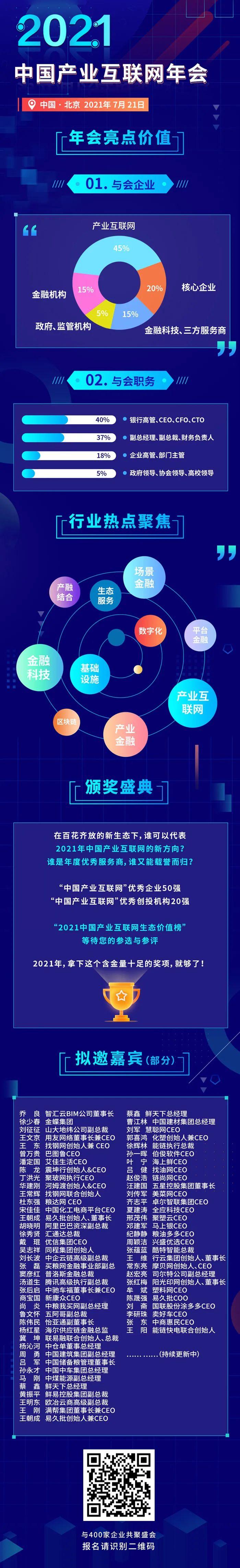 长安汽车：经综合评估和审慎考虑，公司董事会已取消原定于2025年2月14日召开的2025年第一次临时股东大会