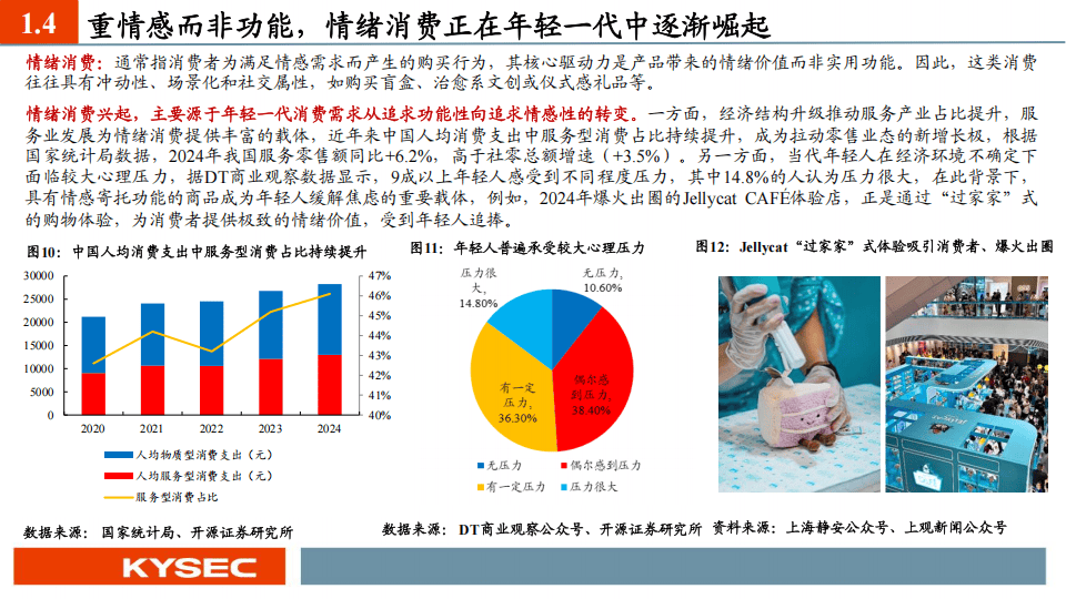 食品饮料行业周报:“新消费”情绪蔓延,细分景气赛道持续关注