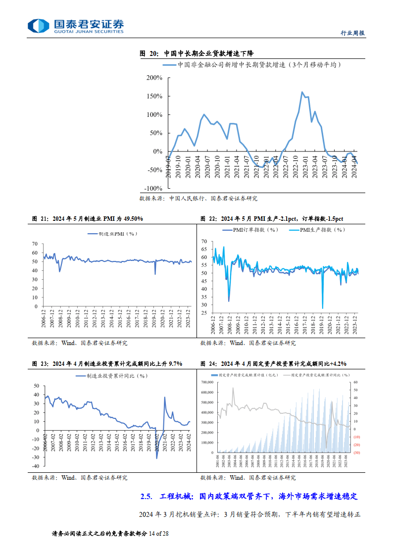 装备制造行业周报(5月第3周):商用人形机器人产业化加快