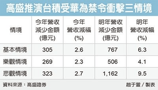 精进电动：公司运营与产能利用正常，目前产能达到设计要求，可以满足订单