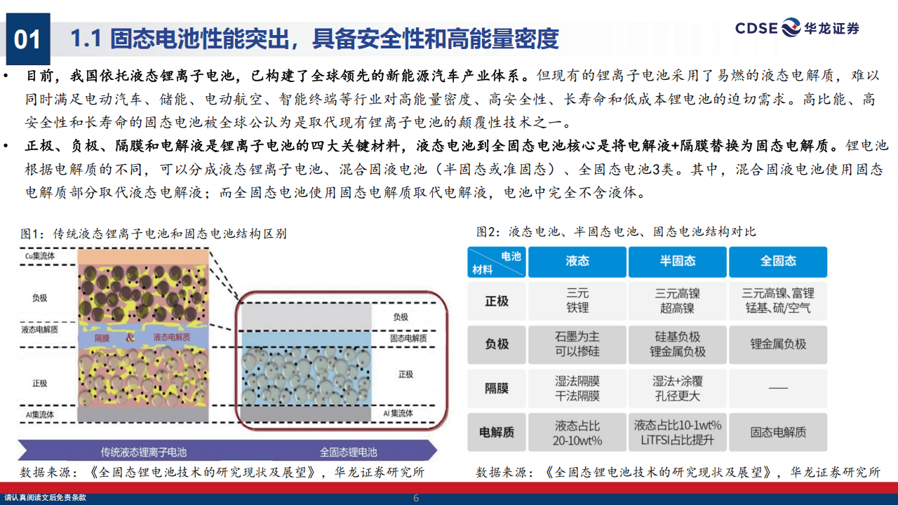 海目星：公司深度参与的固态电池技术路线采用氧化物固态电解质和金属锂负极材料
