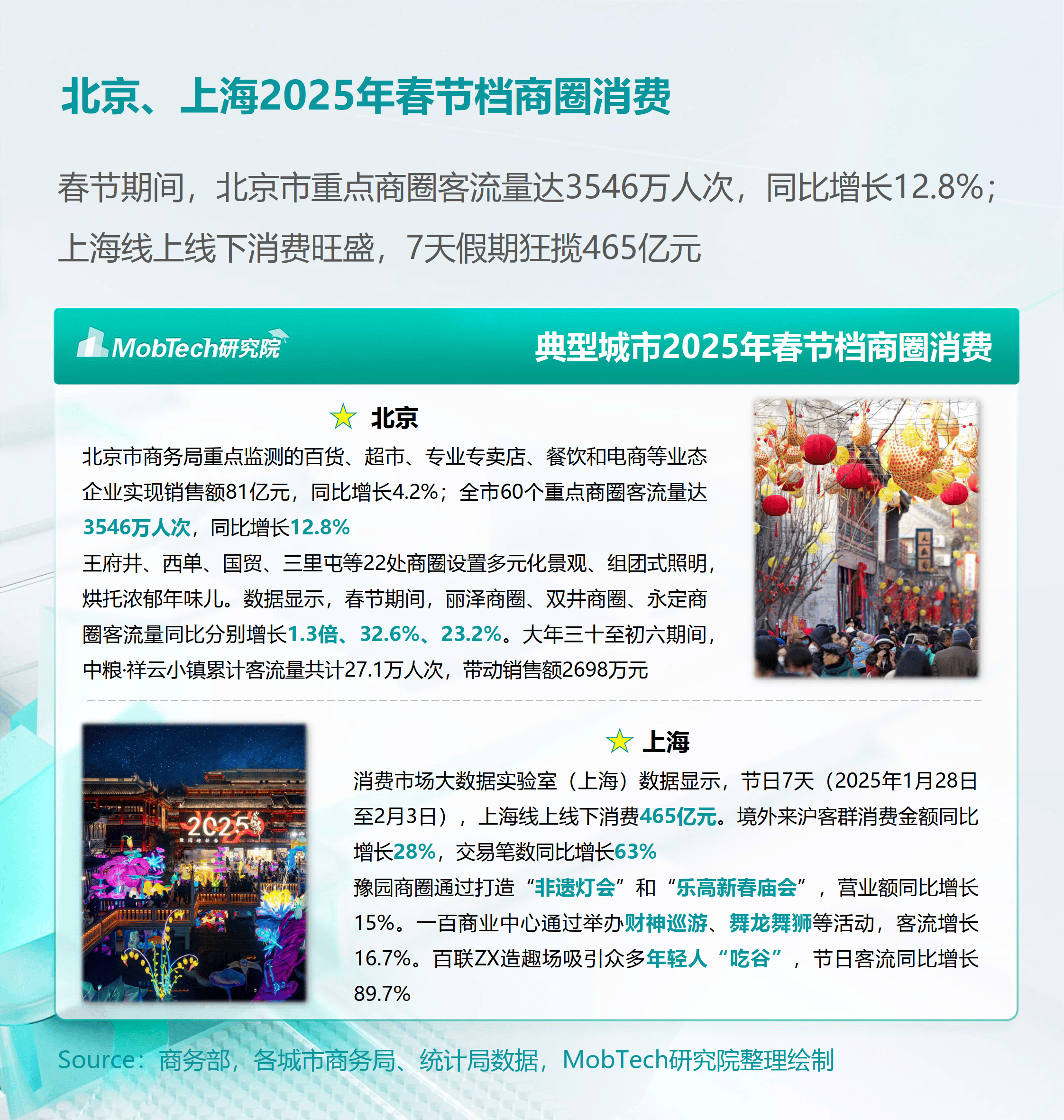 【行业深度】洞察2025:中国数字化智能牙科综合治疗机市场规模及竞争格局(附市场规模、竞争格局等)