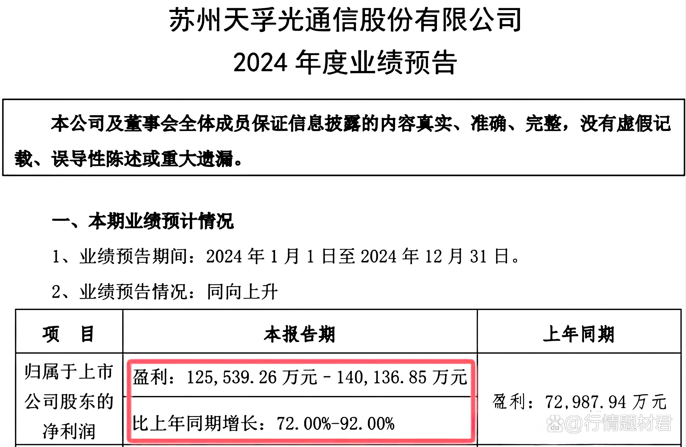 晶科能源:5月29日召开业绩说明会,广发基金、中再资产等多家机构参与