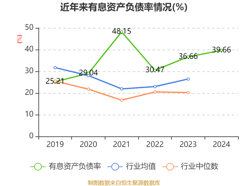 甬矽电子：倪元年“闪现”财务人员或牵出内控之忧