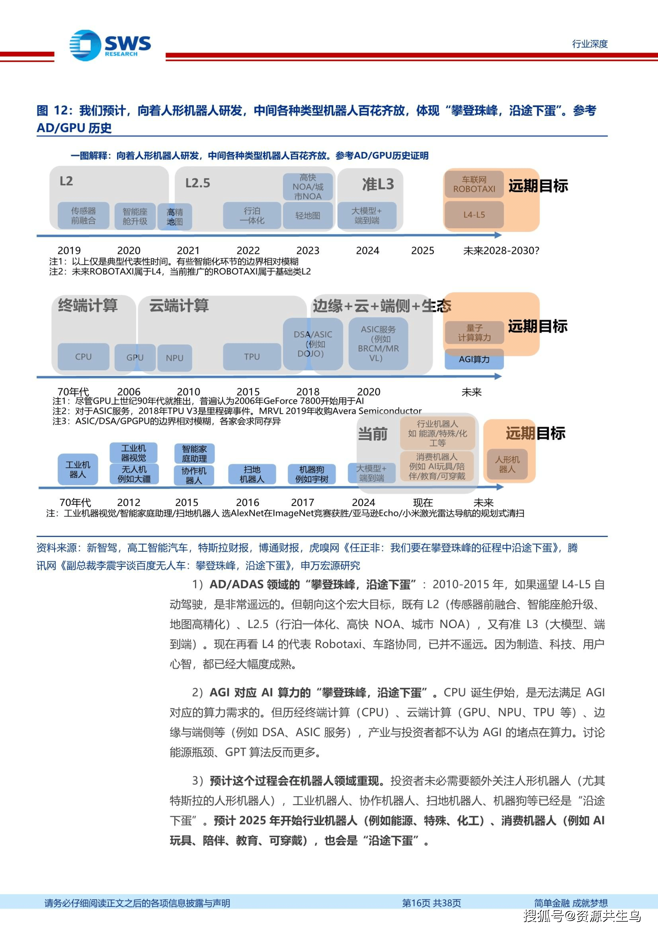 外骨骼机器人行业研究:行业星辰大海,商业化进程加速