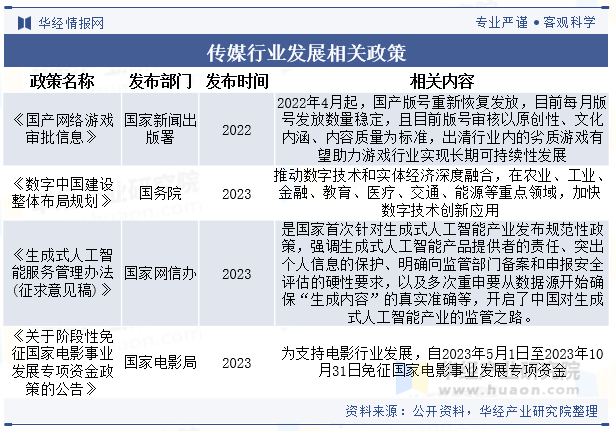 传媒行业动态跟踪：从小红书视角看：Z世代经济