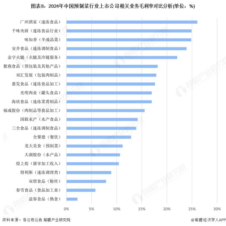【全网最全】2025年中国可控核聚变行业上市公司全方位对比(附业务布局汇总、业绩对比、业务规划等)
