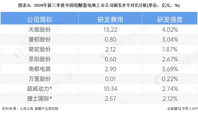 【全网最全】2025年中国可控核聚变行业上市公司全方位对比(附业务布局汇总、业绩对比、业务规划等)