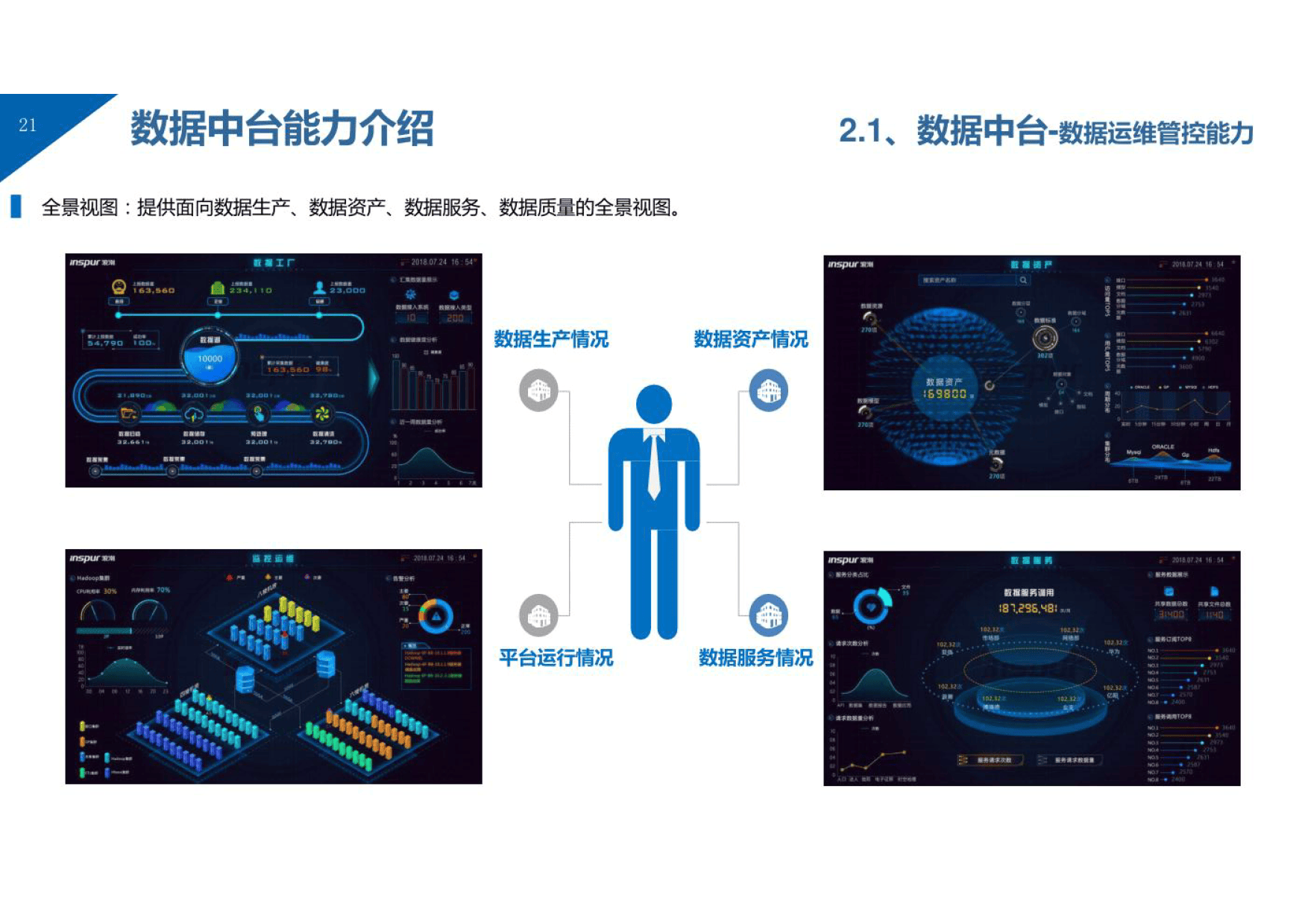 中控技术：公司将持续面向流动工业“研发、设计、运营、运维”全生命周期开展技术创新、产品研发