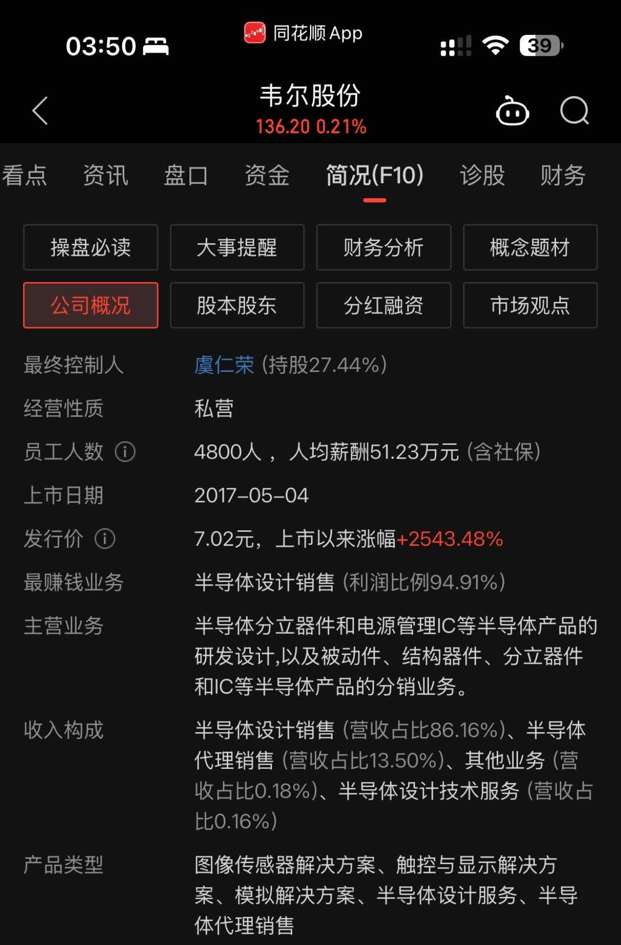 半导体自主可控2024年&2025Q1总结：国产替代纵深推进，先进攻坚正当其时