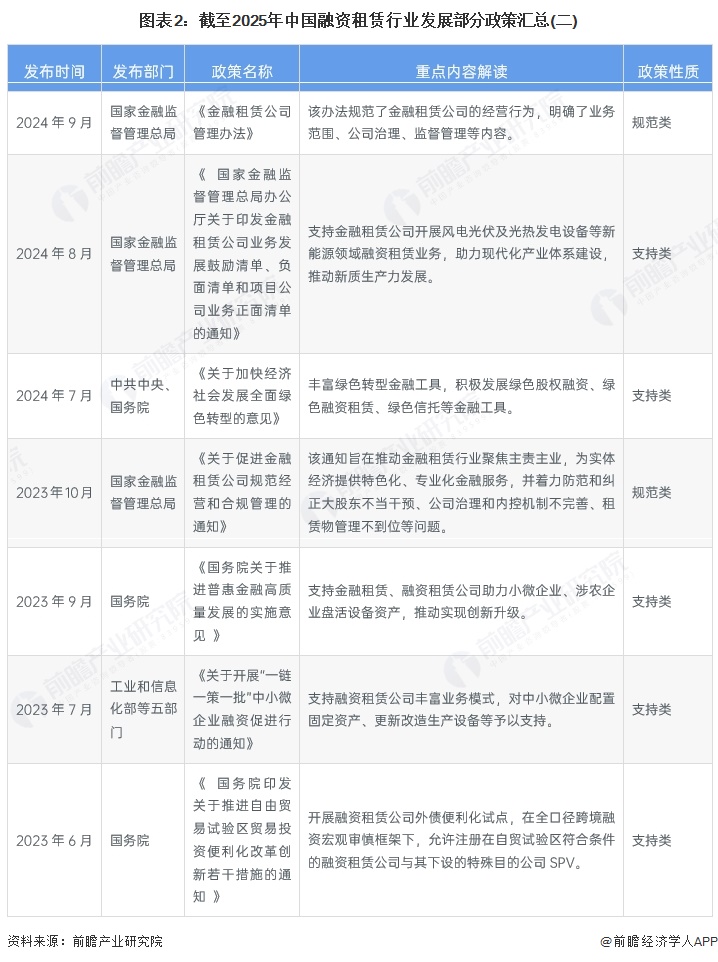 重磅!2025年中国及31省市稀土行业政策汇总及解读(全)“加强保护、提高创新应用能力是政策主旋律”
