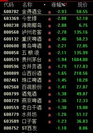 创业板融资余额增加84.35亿元 99股获融资客大手笔加仓