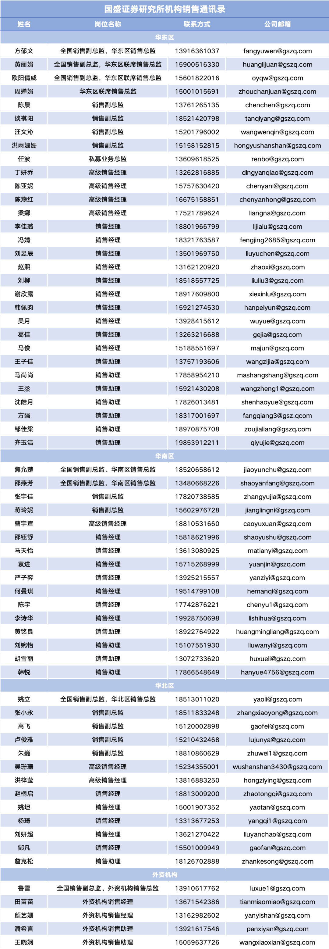 索辰科技：5月29日召开分析师会议，公司于2025年5月29日参加了国盛证券组织的策略会参与