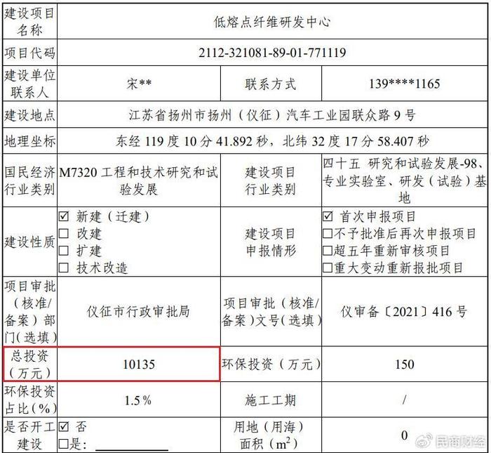 天富龙冲击沪主板，来自涤纶纤维行业，毛利率逐年下滑