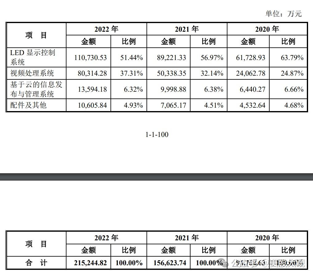 打新必看 | 4月8日一只新股申购