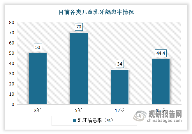 中国&中国必需消费：散飞批价跌近2000，仅婴配粉折扣力度减小